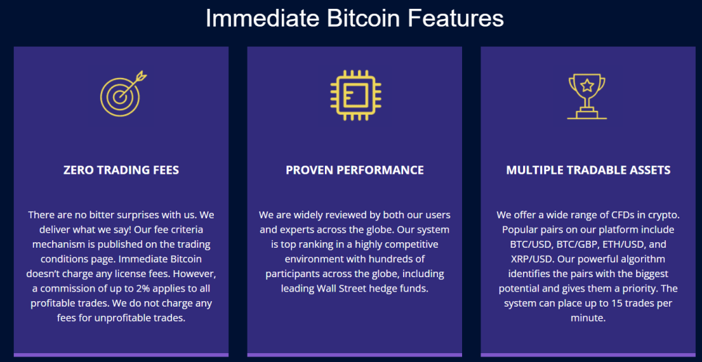 Fake Immediate Bitcoin features