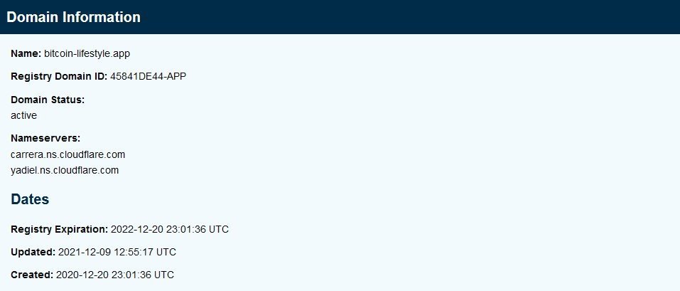 Domain information of Bitcoin Lifestyle