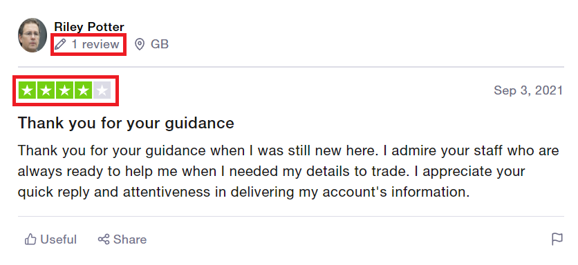 Fake Trustpilot Reviews 