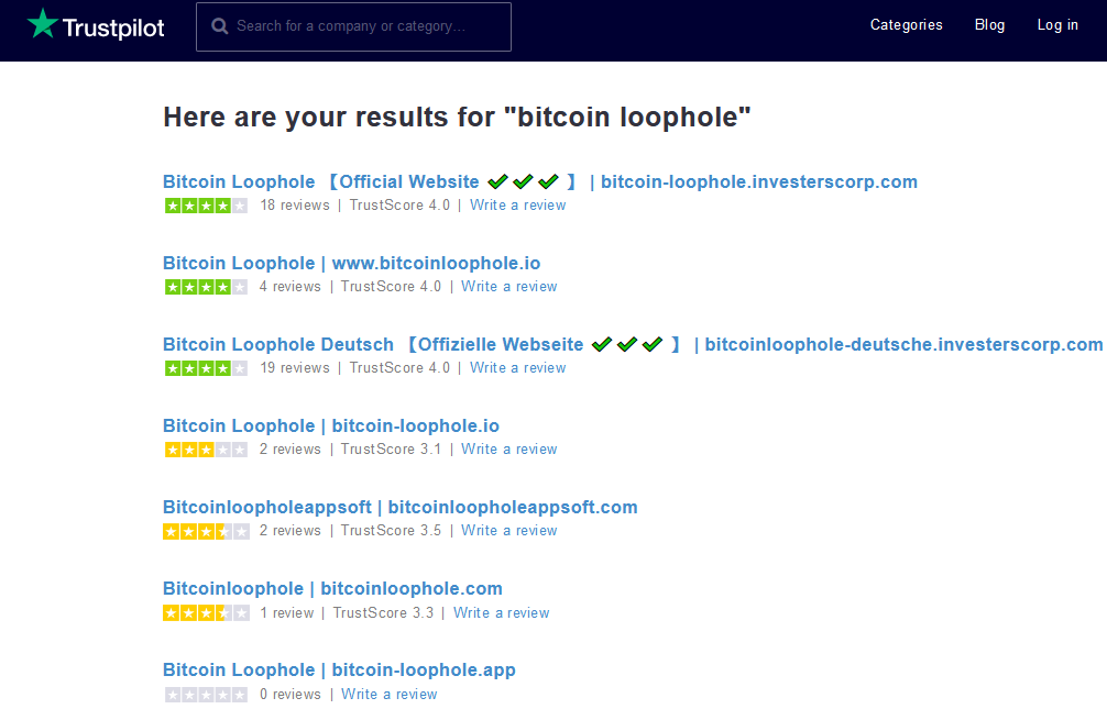 Trustpilot Reviews of Bitcoin Loophole