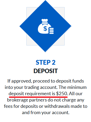 Deposit to Bitcoin Revival
