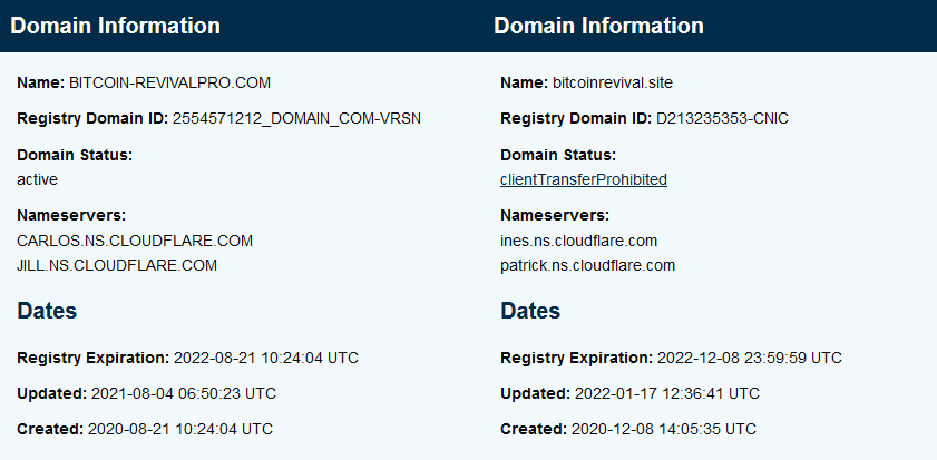 ICANN Lookup