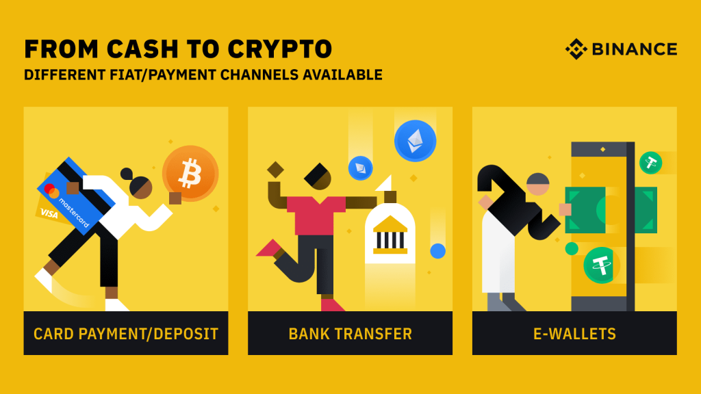from cash to crypto on Binance