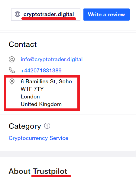 fake address of Crypto Trader office