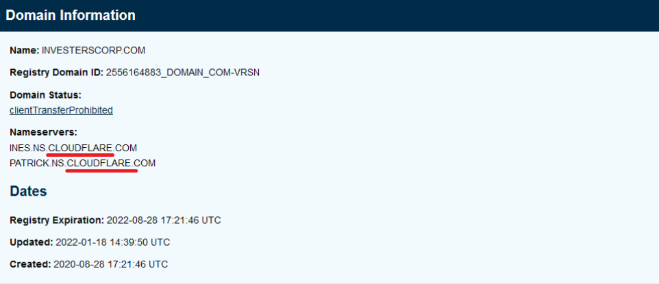 Domain lookup bitcoin machine