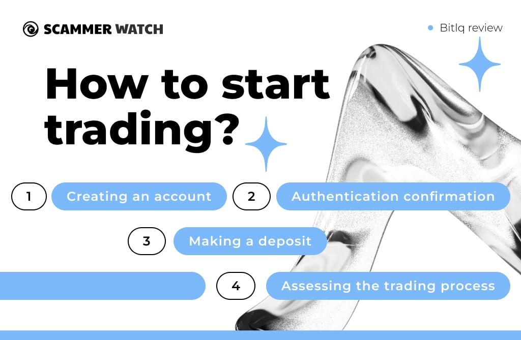 How to start trading
