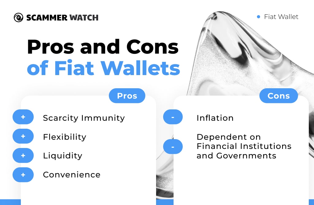 Pros and Cons of Fiat Wallets