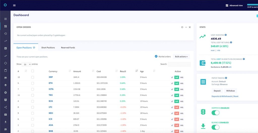 Cryptohopper Trading Bot - Overview