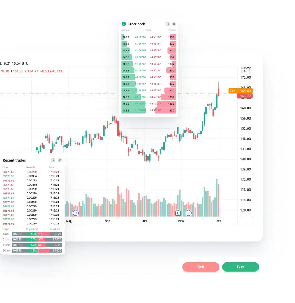 Bitsgap trading terminal