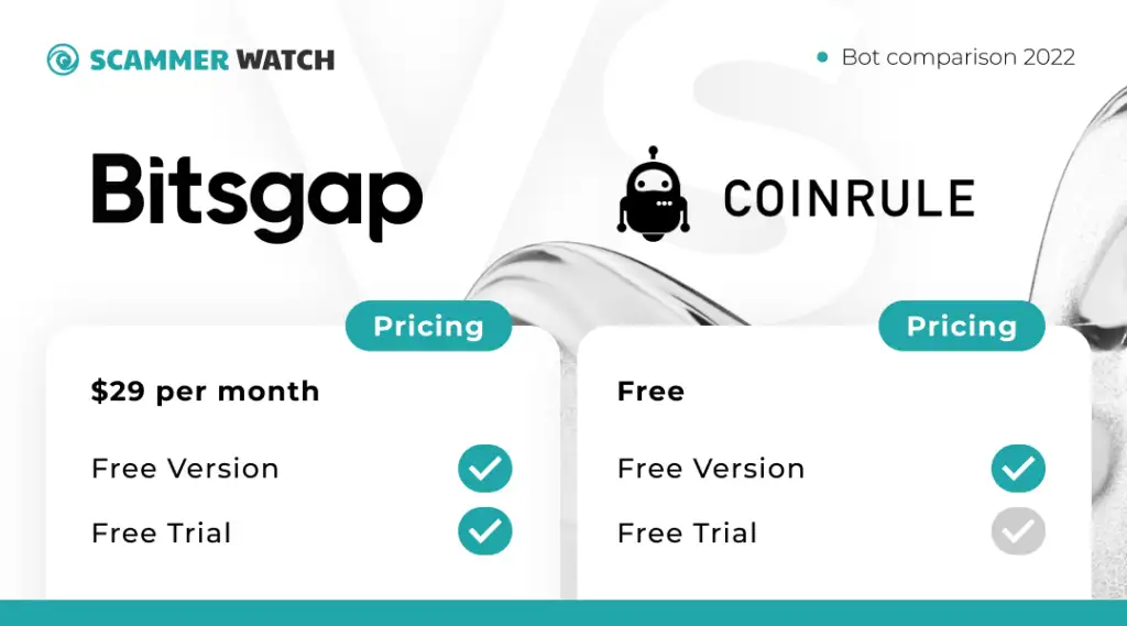 bitsgap and coinrule pricing