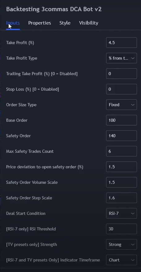 Backtesting 3Commas DCA bot