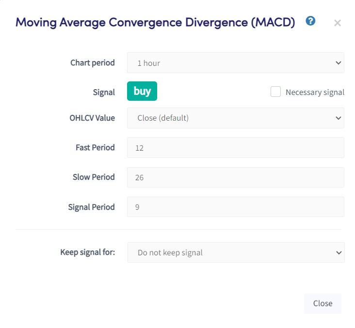 moving average convergence divergence (MACD)